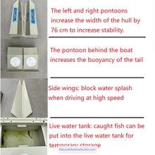 Carica l'immagine nel visualizzatore di Gallery, Car-mounted Portable Multi-section Detachable Combination Fishing/Assault Boat Length: 2.55 - 5.5 meters