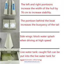 Cargar imagen en el visor de la galería, Car-mounted Portable Multi-section Detachable Combination Fishing/Assault Boat Length: 2.55 - 5.5 meters+Free Ultimate Boating Companion Kit-NaturalMateriaStudio-NaturalMateriaStudio