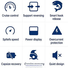 Cargar imagen en el visor de la galería, Pioneering Multi-Functional Remote Controlled Roly-poly Utility Towing/Net-pulling/Rescue/Baiting Boats-NaturalMateriaStudio-NaturalMateriaStudio