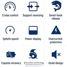 Cargar imagen en el visor de la galería, Pioneering Multi-Functional Remote Controlled Roly-poly Utility Towing/Net-pulling/Rescue/Baiting Boats-NaturalMateriaStudio-NaturalMateriaStudio