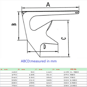 Ancora CQR Variegata Premium & Ancora Bruce in Acciaio Inossidabile 316 (1,0–40 kg per yacht ≤15 m Personalizzabile)