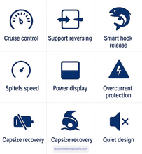 Load image into Gallery viewer, Pioneering Multi-Functional Remote Controlled Roly-poly Utility Towing/Net-pulling/Rescue/Baiting Boats
