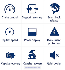 Pioneering Multi-Functional Remote Controlled Roly-poly Utility Towing/Net-pulling/Rescue/Baiting Boats