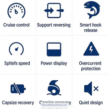 Carica l'immagine nel visualizzatore di Gallery, Pioneering Multi-Functional Remote Controlled Roly-poly Utility Towing/Net-pulling/Rescue/Baiting Boats-NaturalMateriaStudio-NaturalMateriaStudio
